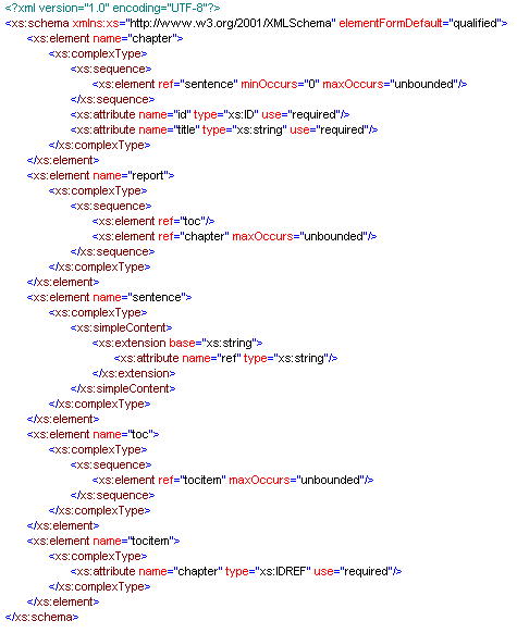 XML schema (example.xsd):
